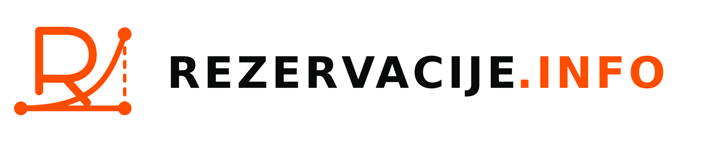 REZERVACIJE.INFO – Izračun rezervacij za odpravnine in jubilejne nagrade.